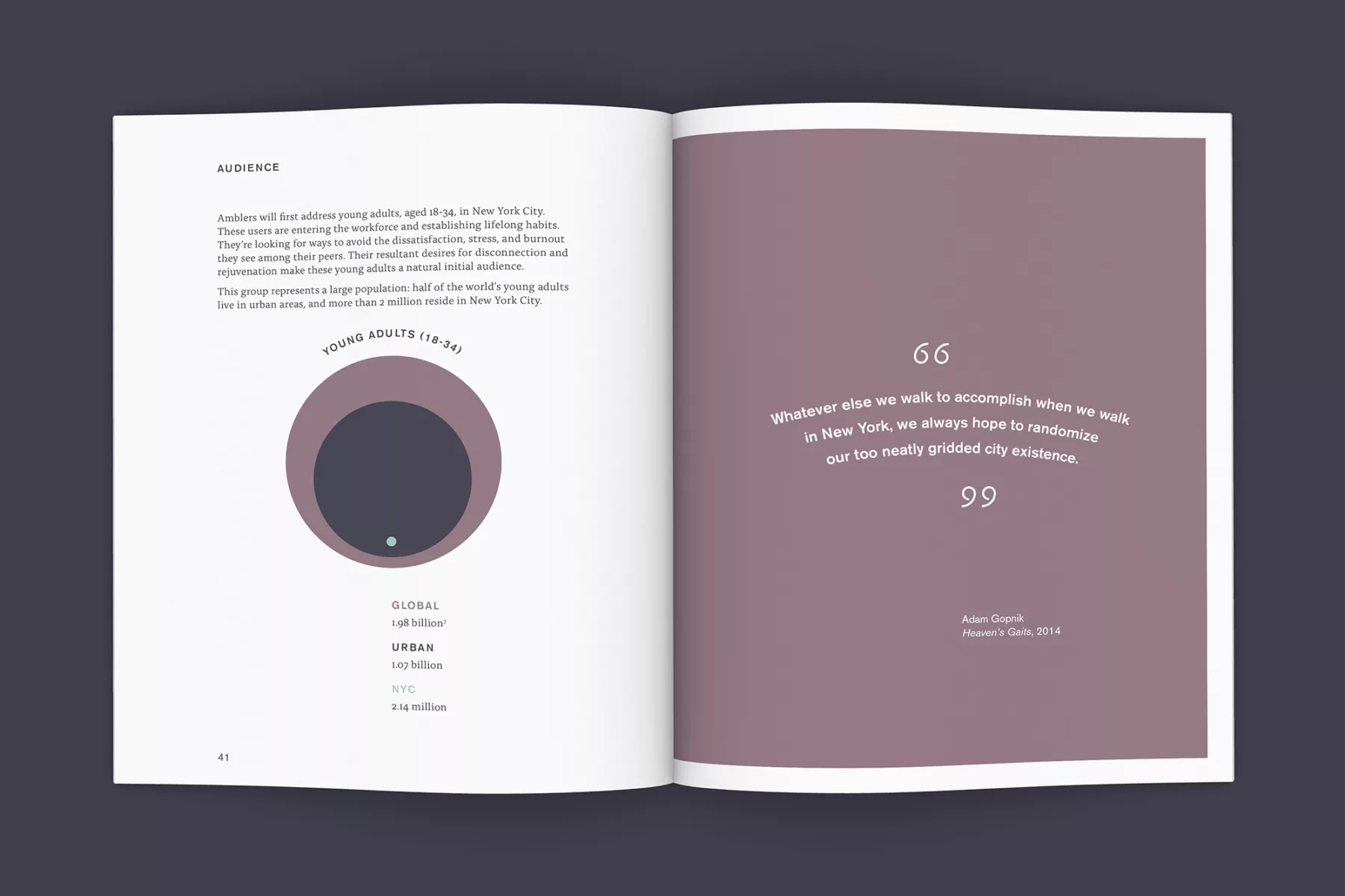 Book spread with audience sizing graphic.