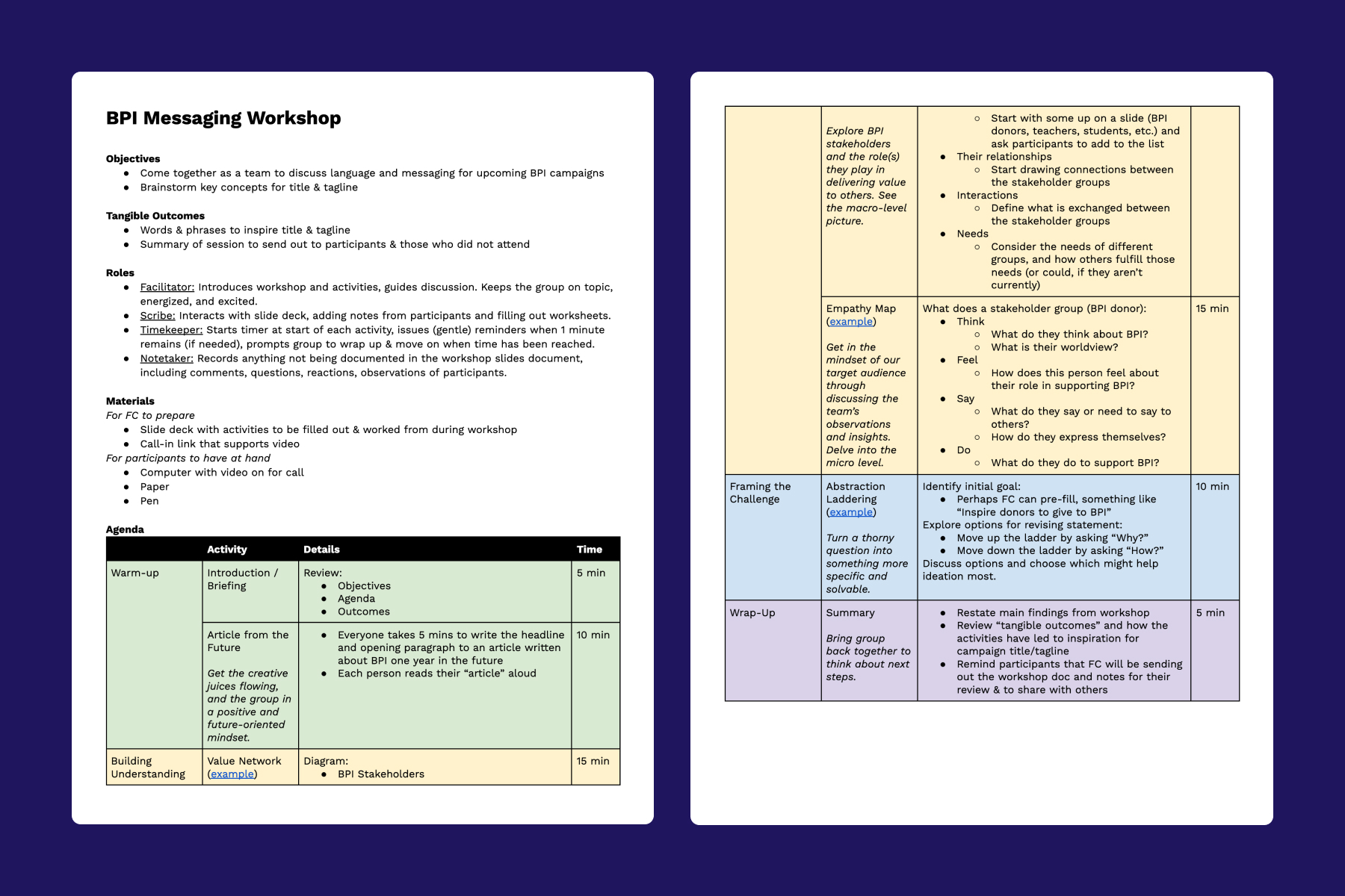 Outline for the BPI Messaging Workshop. Includes details on workshop setup and agenda/activities, which include a warm-up, a portion dedicated to building understanding, and framing the challenge.