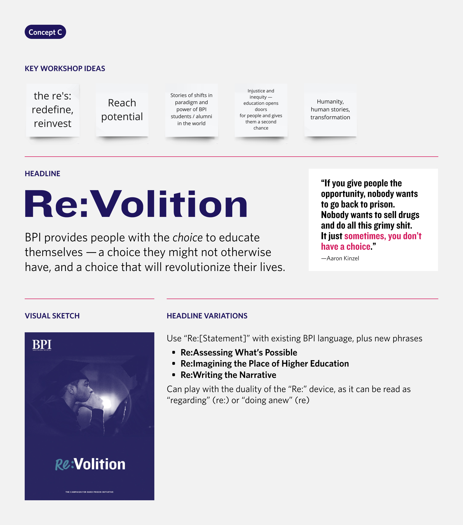 Overview of a titling concept for BPI campaigns, called "Re:Volition"