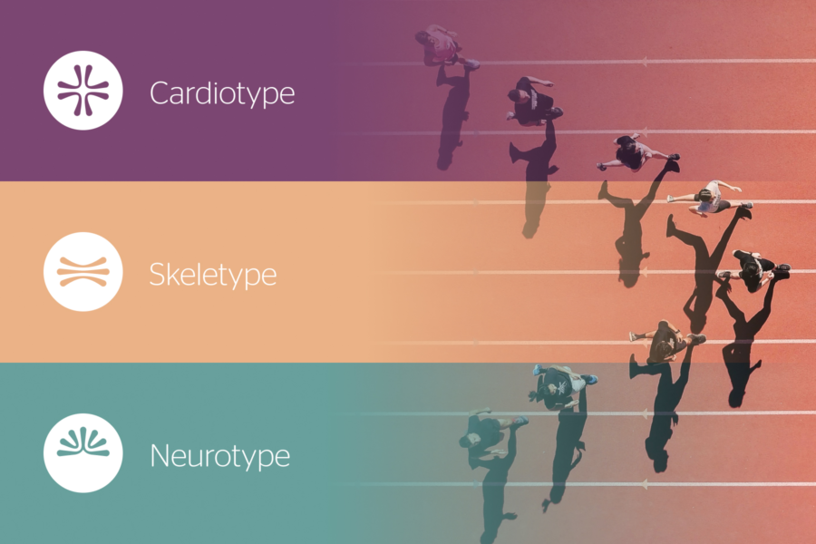 A collage of the three TARA product names (Cardiotype, Skeletype, and Neurotype) with their logos, all fading into a birds's-eye image of sprinters on a track.